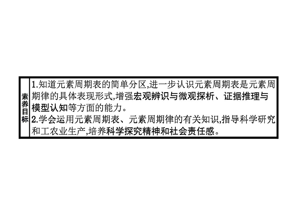 人教版必修1第4章第2节第2课时《元素周期表和元素周期律的应用》PPT课件下载2