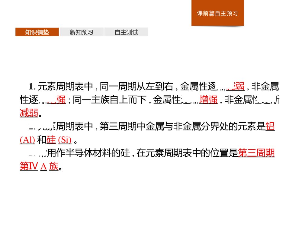 人教版必修1第4章第2节第2课时《元素周期表和元素周期律的应用》PPT课件下载3
