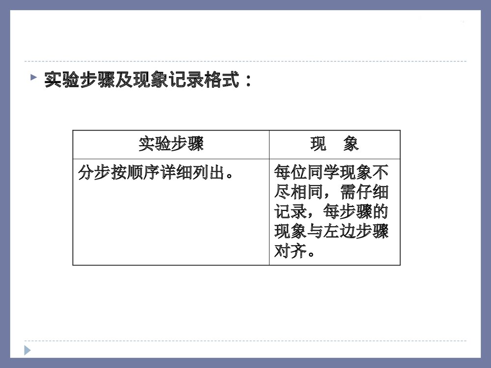 有机化学实验介绍PPT课件(共107页)8