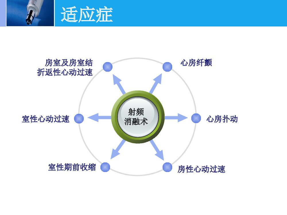 射频消融术的护理PPT课件下载(共22页)6