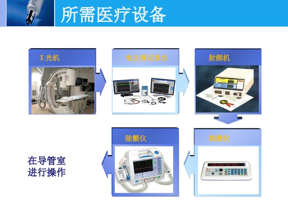 射频消融术的护理PPT课件下载(共22页)10