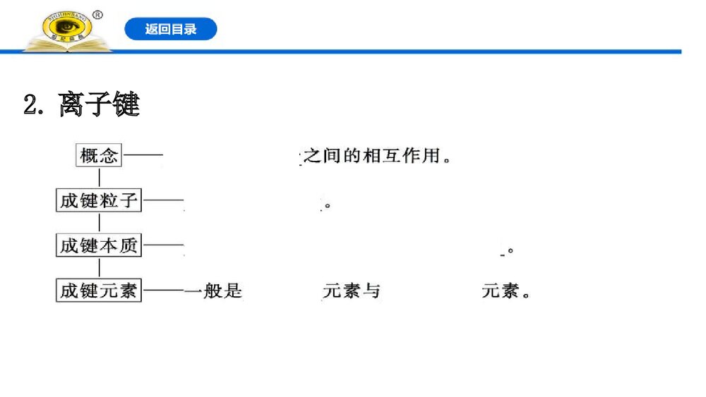 高中化学《化学键》PPT课件下载6