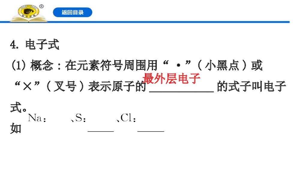 高中化学《化学键》PPT课件下载8