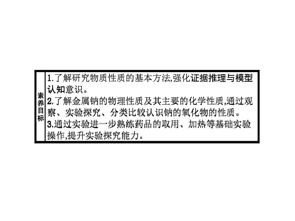 高中化学必修一 《研究物质性质的方法和程序》认识化学科学课件PPT下载2