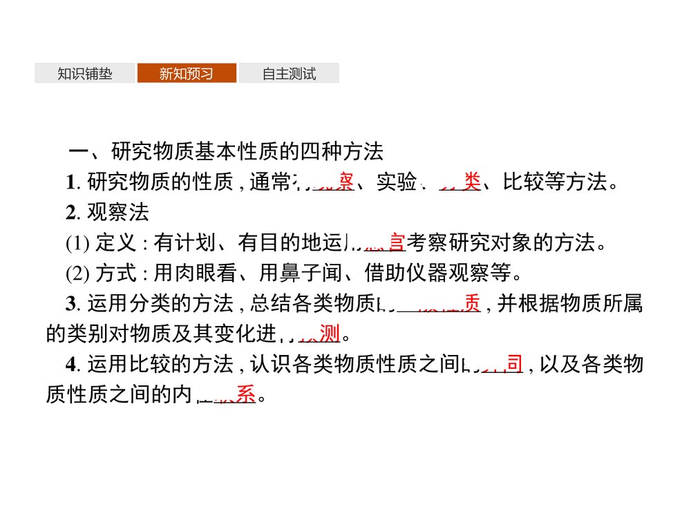 高中化学必修一 《研究物质性质的方法和程序》认识化学科学课件PPT下载4