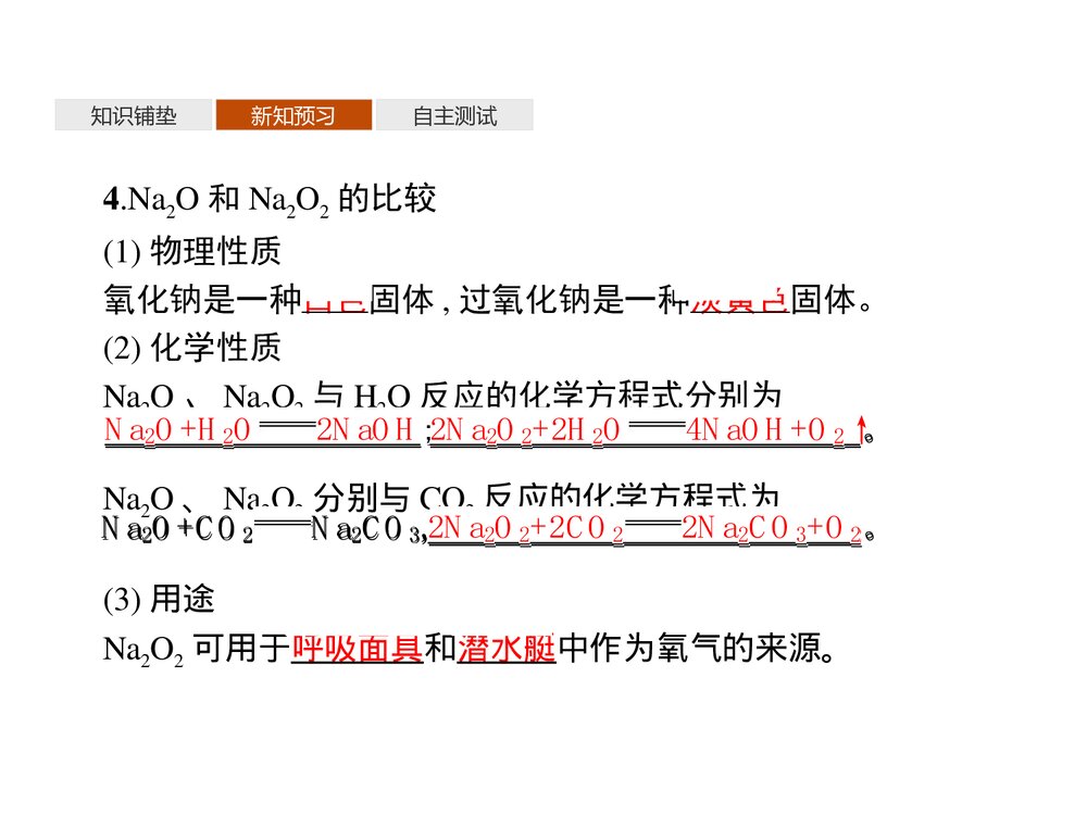 高中化学必修一 《研究物质性质的方法和程序》认识化学科学课件PPT下载10