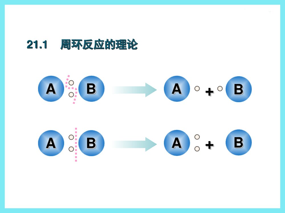 清华大学有机化学《第二十一章 周环反应》李艳梅老师课件PPT下载3