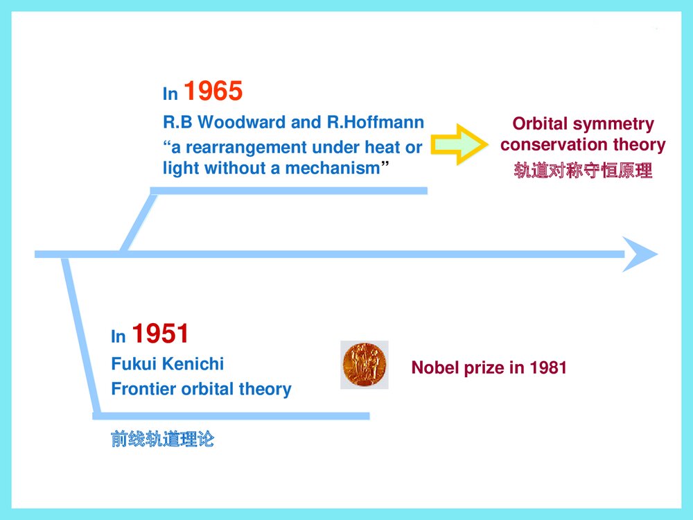 清华大学有机化学《第二十一章 周环反应》李艳梅老师课件PPT下载6
