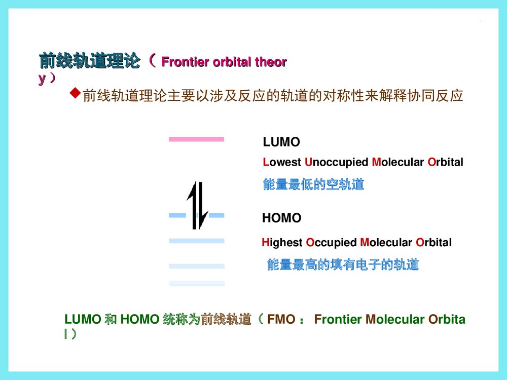 清华大学有机化学《第二十一章 周环反应》李艳梅老师课件PPT下载7