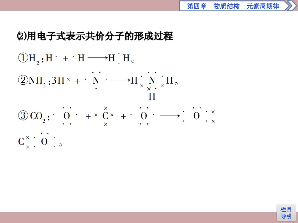 人教版高中化学必修一《4·3 化学键 物质结构元素周期律》(第2课时共价键)PPT课件8