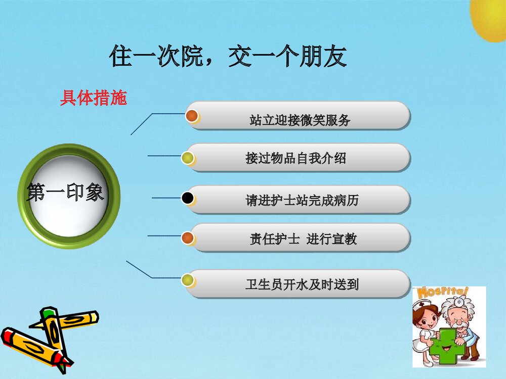 医院病区特色护理PPT课件下载5