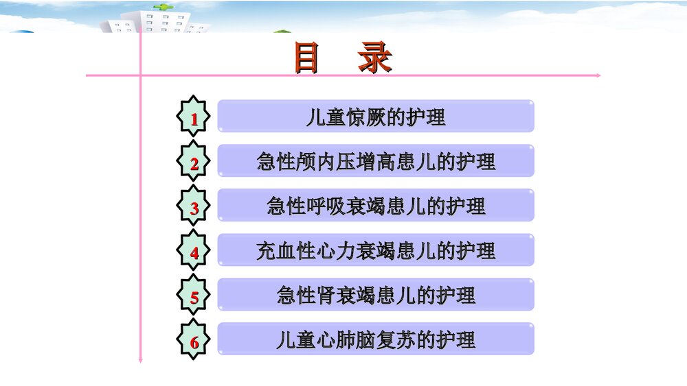 危重症患儿护理PPT课件下载(共114页)2
