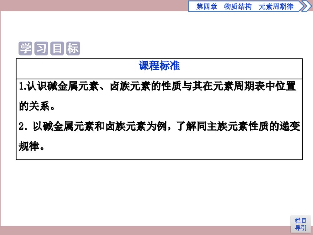 《原子结构与元素周期表》物质结构元素周期律PPT课件第2课2