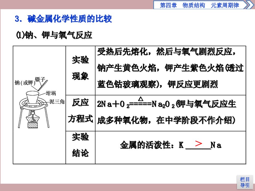 《原子结构与元素周期表》物质结构元素周期律PPT课件第2课7