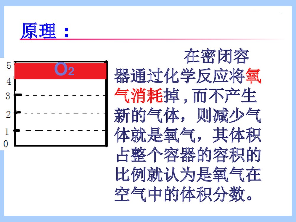 鲁教版九年级化学 第一节 空气的成分PPT课件下载8