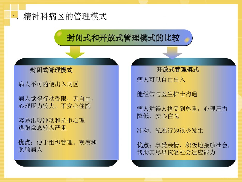 精神疾病的护理培训PPT课件下载(共43页)4