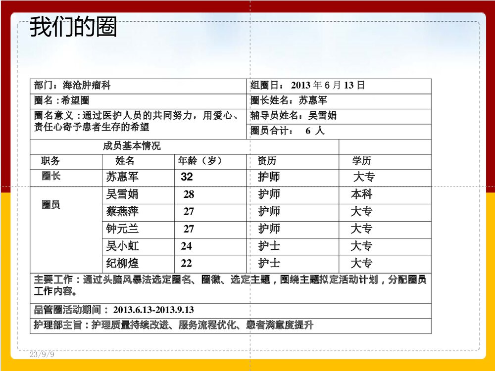 提高外周留置针安全留置时间护理品管圈爱心圈PPT课件下载2