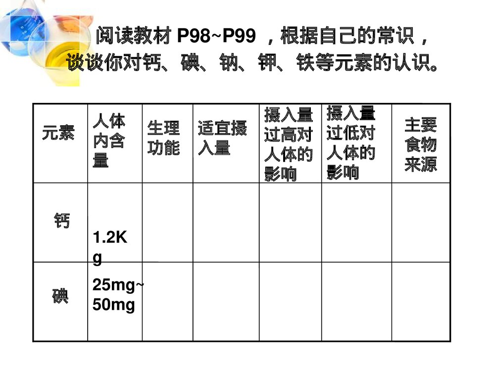 人教版化学九年级下册 第十二单元《课题2 化学元素与人体健康》PPT课件下载7