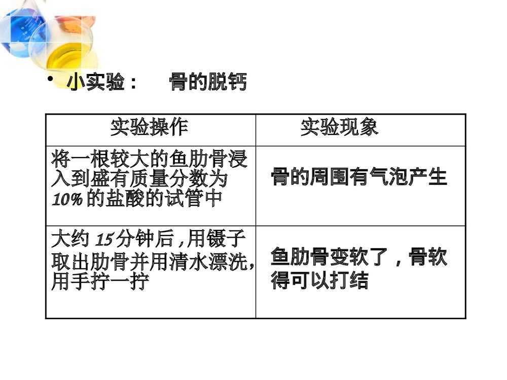 人教版化学九年级下册 第十二单元《课题2 化学元素与人体健康》PPT课件下载9