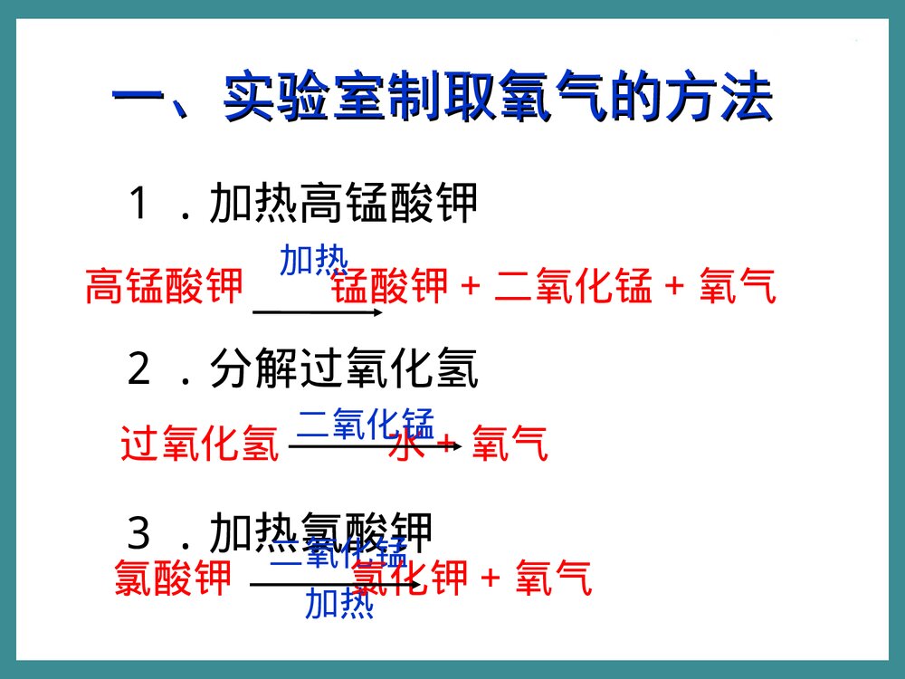 人教版初中化学《课题3 制取氧气》PPT课件下载5