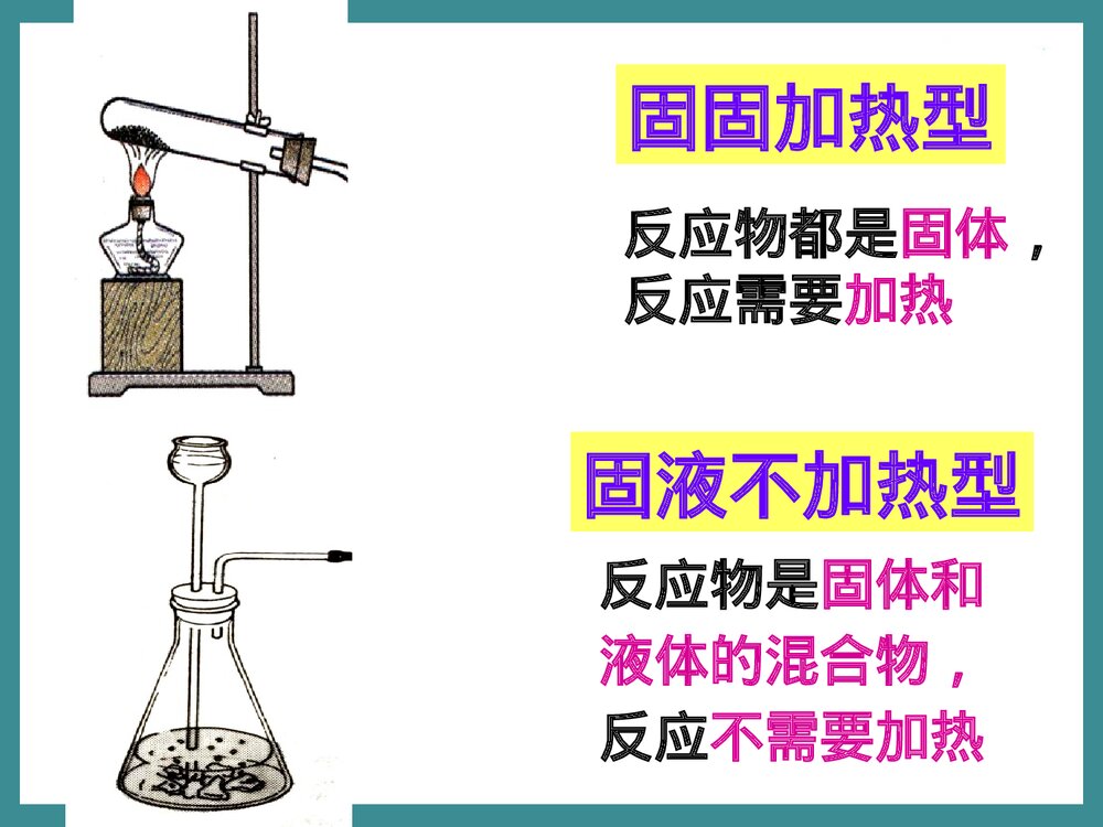 人教版初中化学《课题3 制取氧气》PPT课件下载7