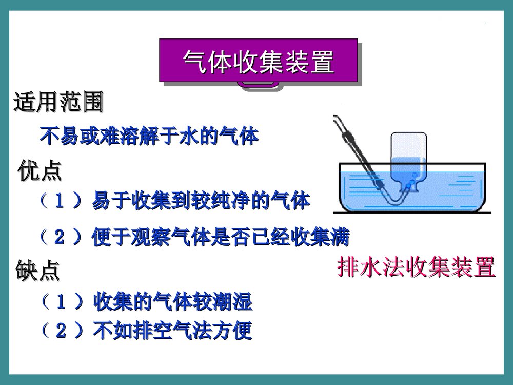人教版初中化学《课题3 制取氧气》PPT课件下载8