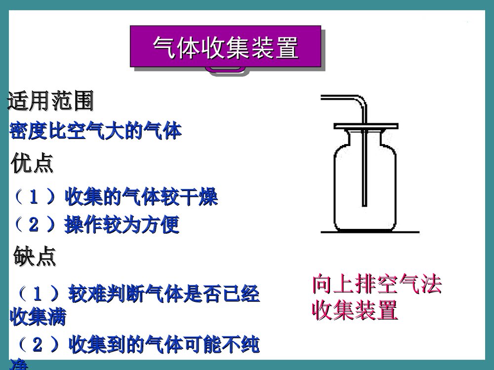 人教版初中化学《课题3 制取氧气》PPT课件下载9