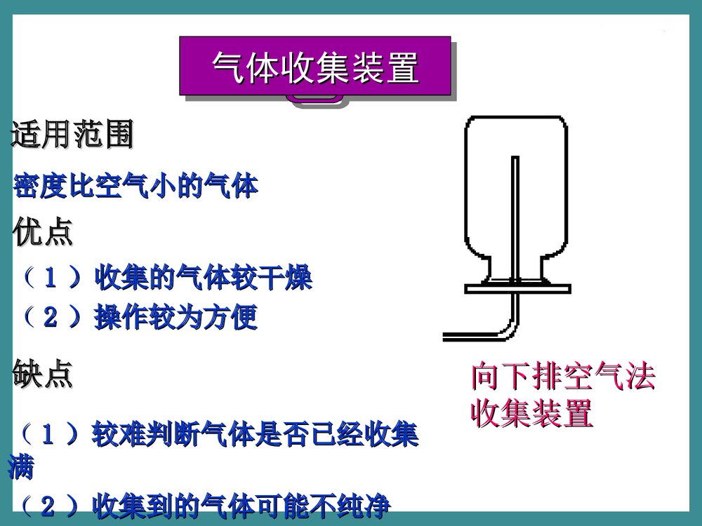 人教版初中化学《课题3 制取氧气》PPT课件下载10