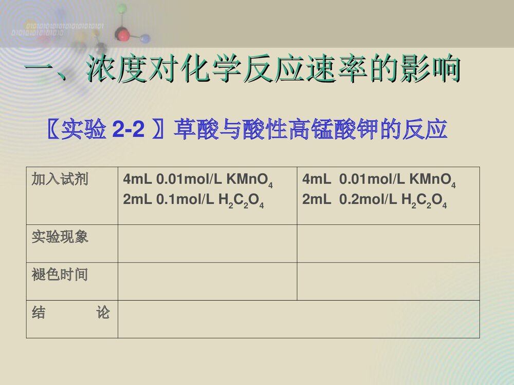 影响化学反应速率的因素PPT课件下载(共46页)5