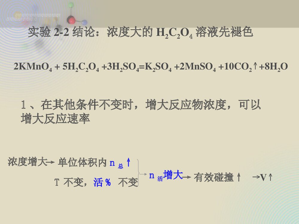 影响化学反应速率的因素PPT课件下载(共46页)7