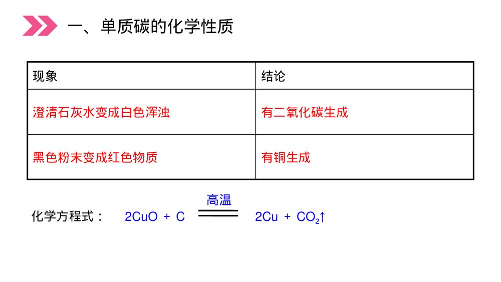 人教版初中化学九年级上册《6·1金刚石、石墨和C60》PPT课件第2课时9