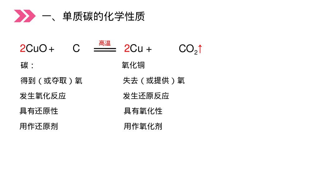 人教版初中化学九年级上册《6·1金刚石、石墨和C60》PPT课件第2课时10