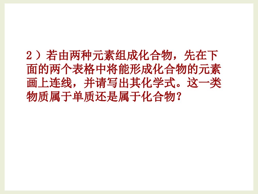 鲁教版高中化学必修1《2·1元素与物质的分类》PPT课件下载5