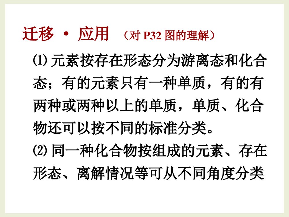 鲁教版高中化学必修1《2·1元素与物质的分类》PPT课件下载10