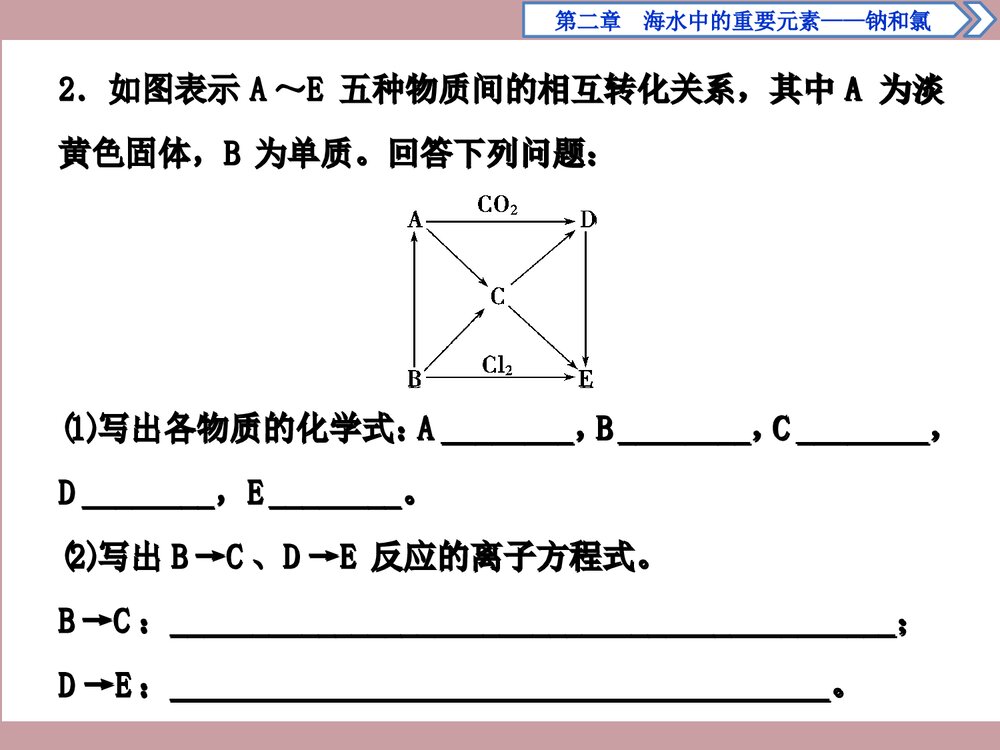 《第二章 海水中的重要元素—钠和氯》章末整合提升PPT课件下载6