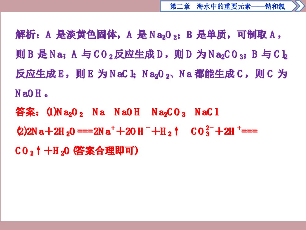 《第二章 海水中的重要元素—钠和氯》章末整合提升PPT课件下载7