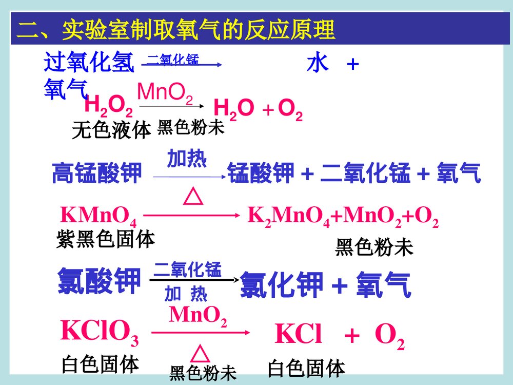 粤教版化学九年级上册3.2《制取氧气维持生命之气—氧气》PPT课件下载3