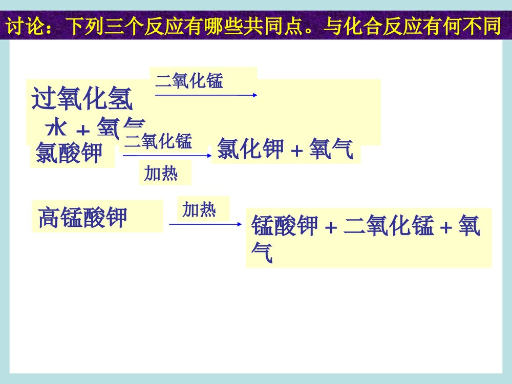 粤教版化学九年级上册3.2《制取氧气维持生命之气—氧气》PPT课件下载6