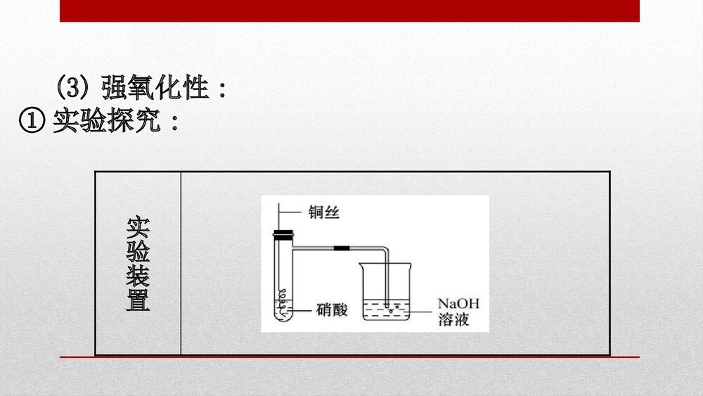 人教版化学20版必修二《5.2.3氮及其化合物 化工生产中的重要非金属元素》PPT课件6