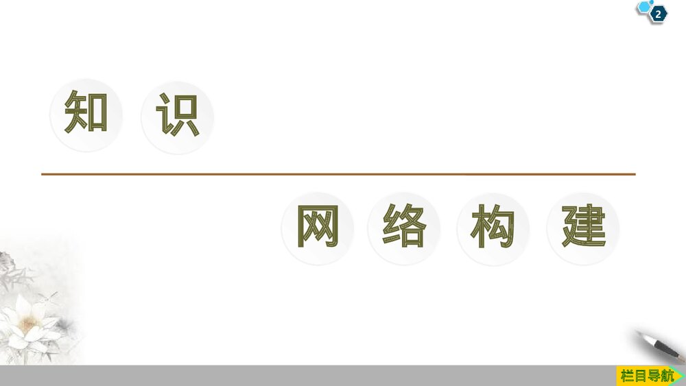 高中化学《第三章 铁金属材料》章末复习课件PPT下载2
