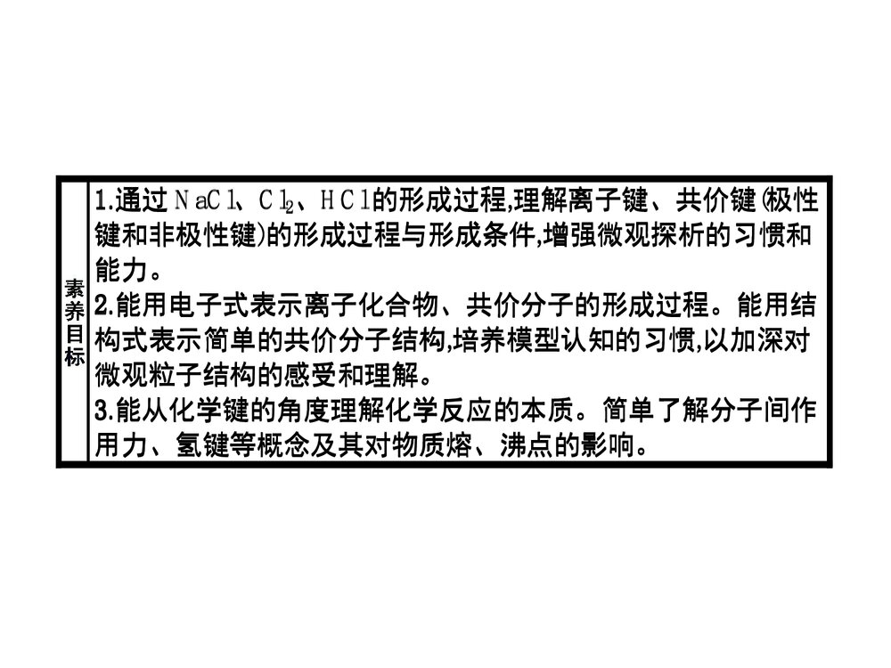人教版必修1第4章第3节化学键PPT课件下载2