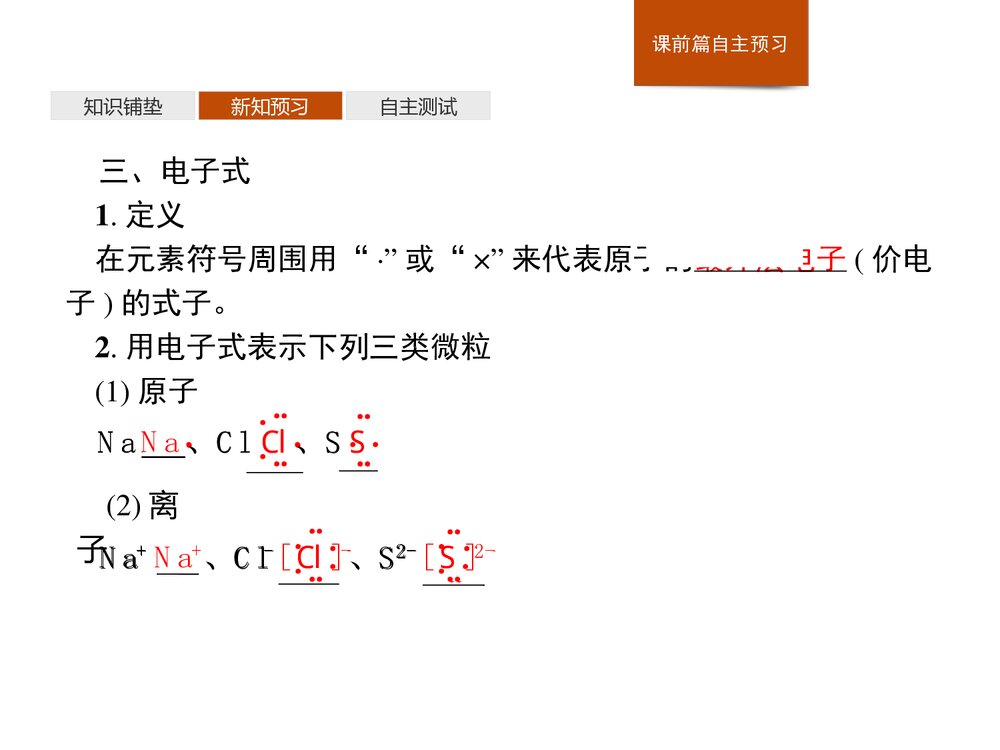 人教版必修1第4章第3节化学键PPT课件下载8