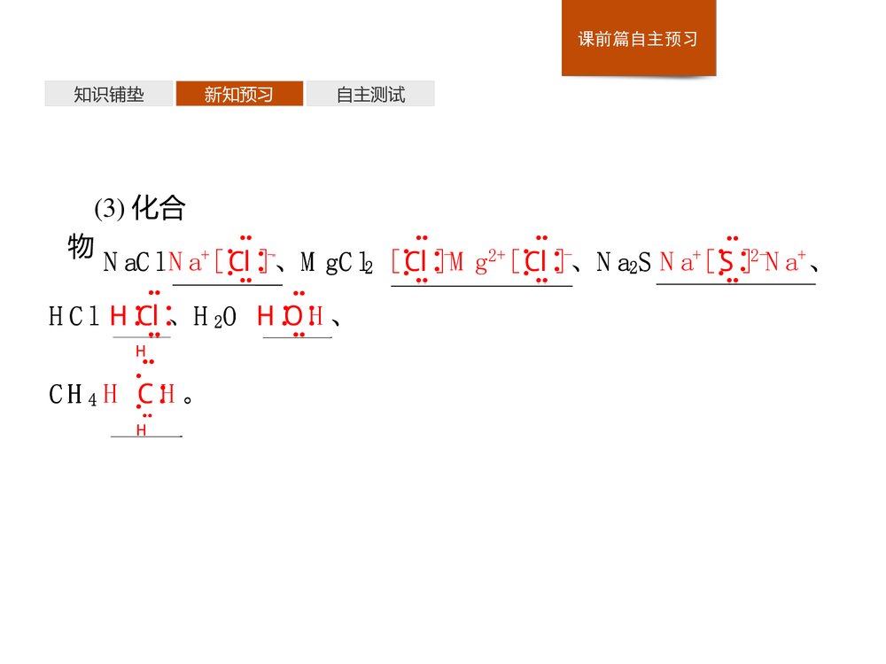 人教版必修1第4章第3节化学键PPT课件下载9