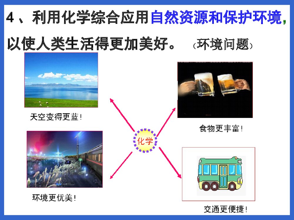 九年级化学·绪言·化学使世界变得更加绚丽多彩PPT课件下载6