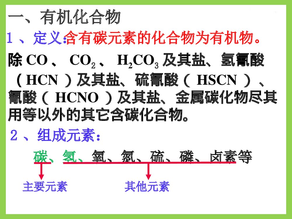 高一化学必修二《第三章 有机化合物·甲烷》PPT课件下载3