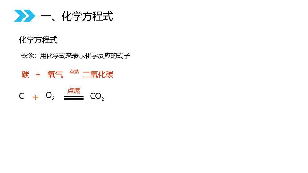 人教版初中化学九年级上册《5·1 质量守恒定律》PPT课件下载4