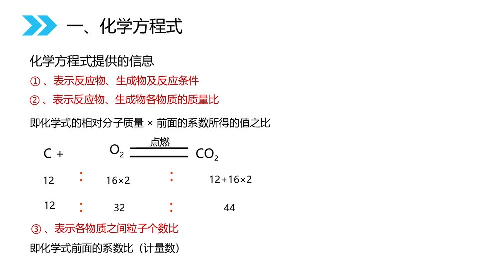 人教版初中化学九年级上册《5·1 质量守恒定律》PPT课件下载5