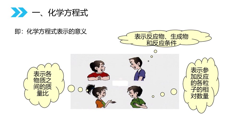 人教版初中化学九年级上册《5·1 质量守恒定律》PPT课件下载6