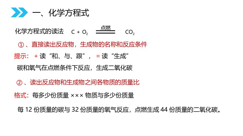 人教版初中化学九年级上册《5·1 质量守恒定律》PPT课件下载7