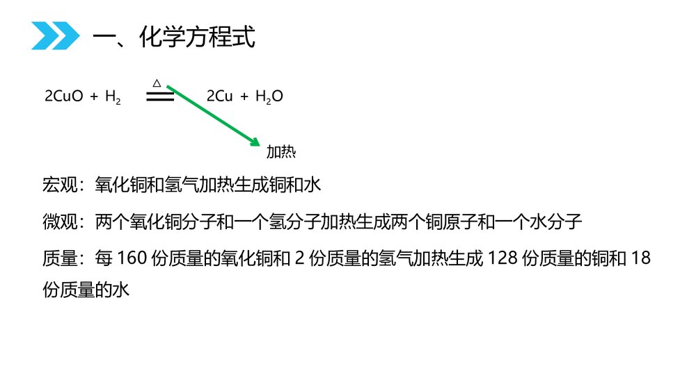 人教版初中化学九年级上册《5·1 质量守恒定律》PPT课件下载10